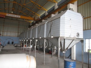 Plant and Machinery -Sahiba Fabricators